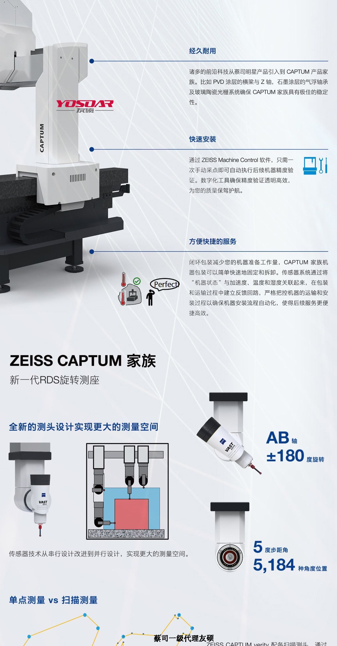 仙桃蔡司三坐标CAPTUM